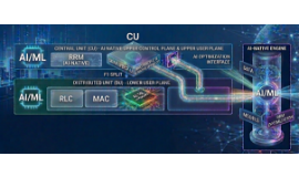 [Blog] Evolution of the CU–DU Split Architecture for AI-Native 6G RAN